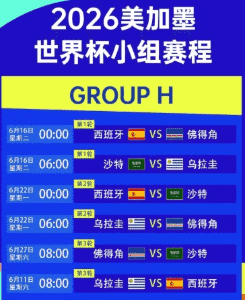 卡塔尔遗产